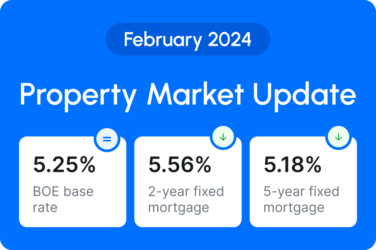 Property Market Update February 2024