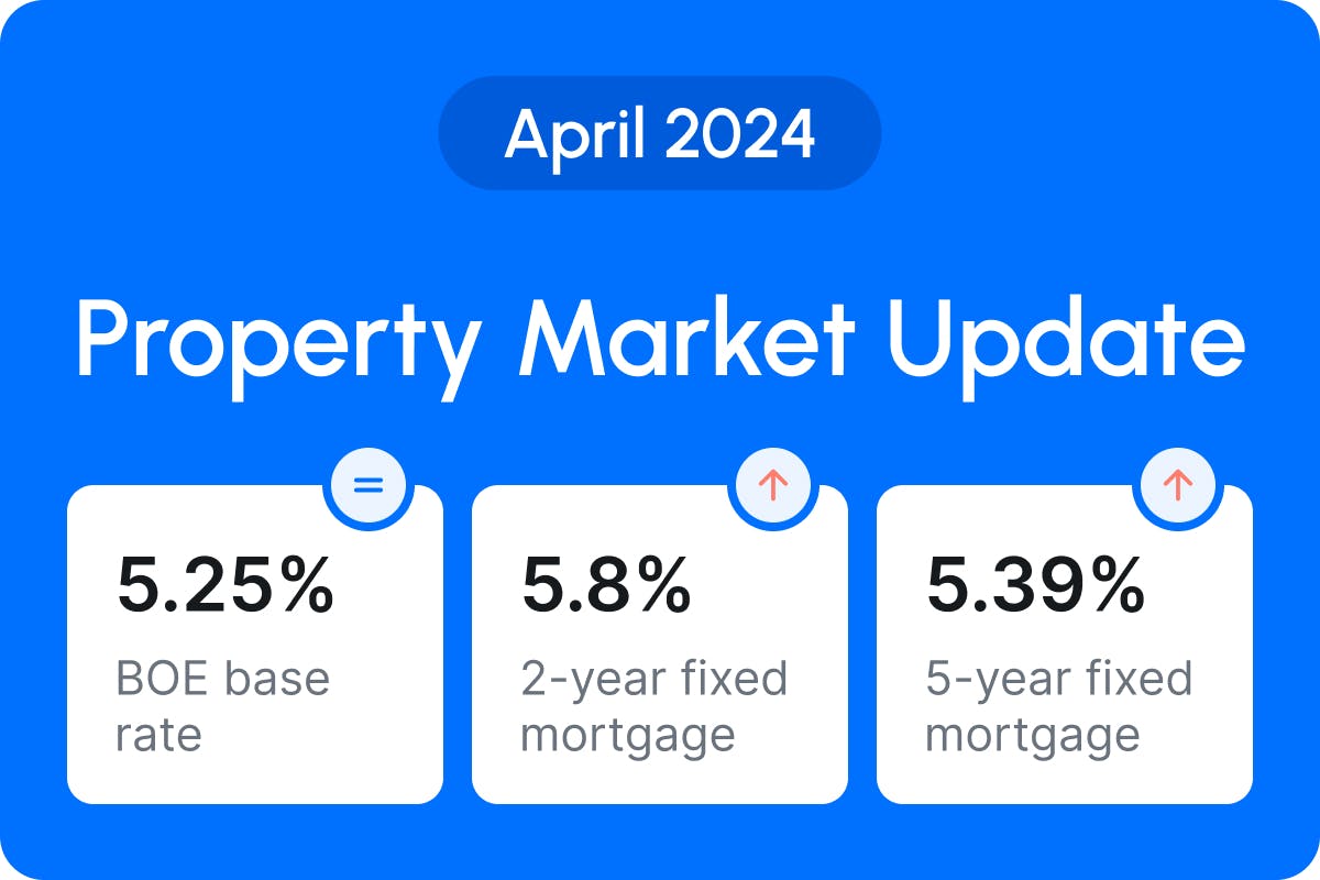 GetAgent Market Update - April